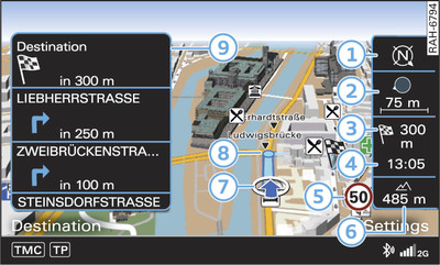 Map with crosshairs switched off